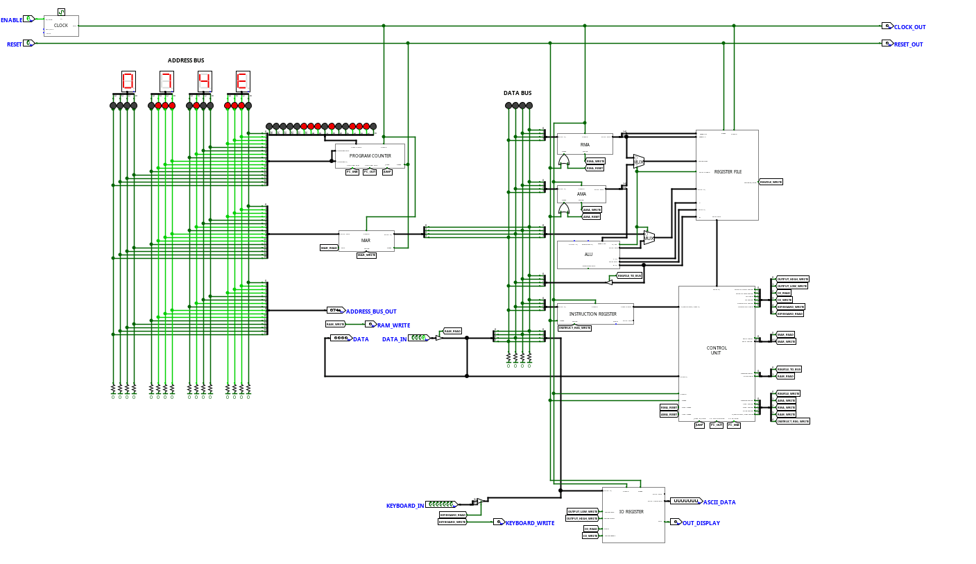 4-bit CPU project preview