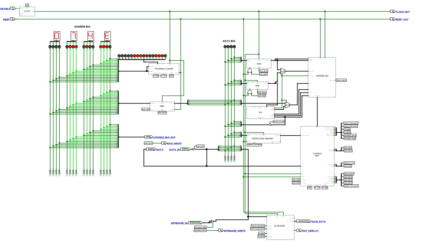 4-bit CPU project preview